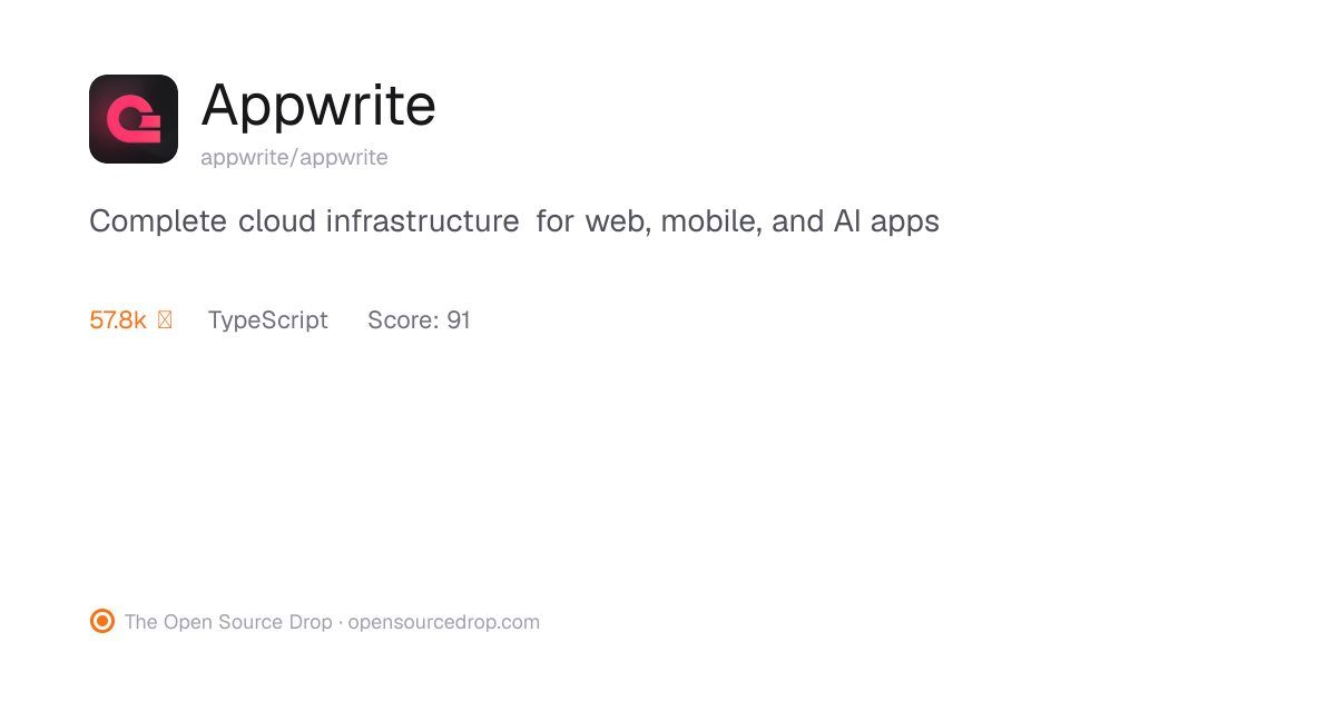 Appwrite | The Open Source Drop