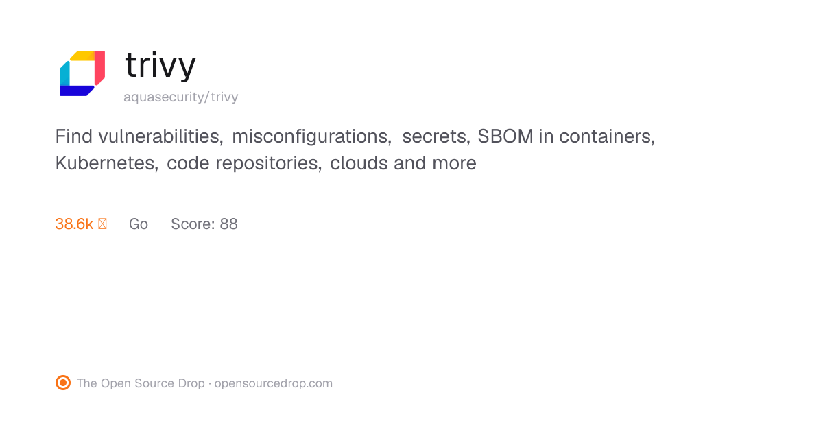 Trivy | The Open Source Drop