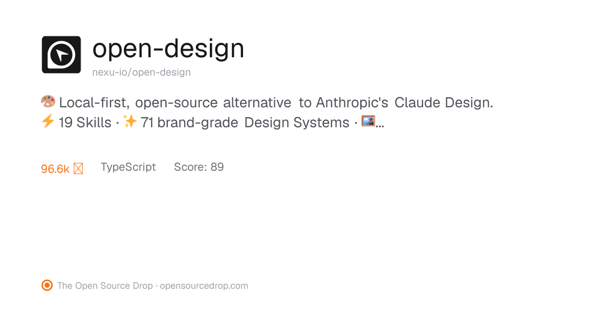 open-design | The Open Source Drop